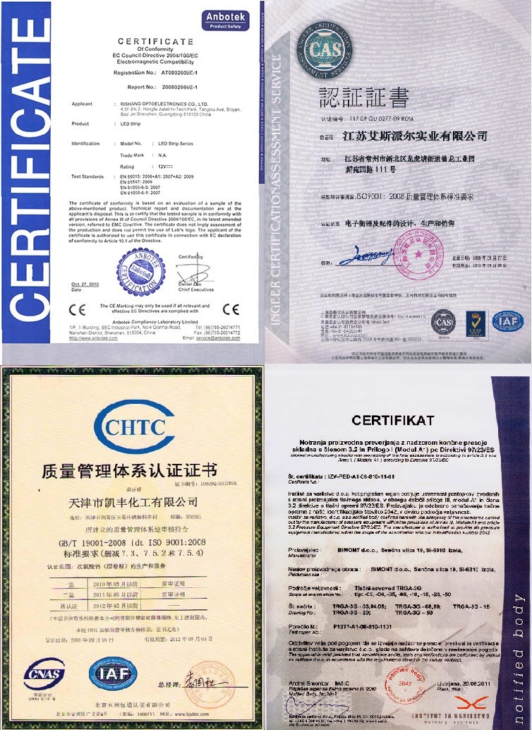 Перевод сертификатов соответствия